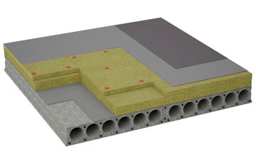 considerations of Balcathie flat roofing insulation